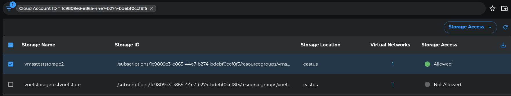 Grant Access Response