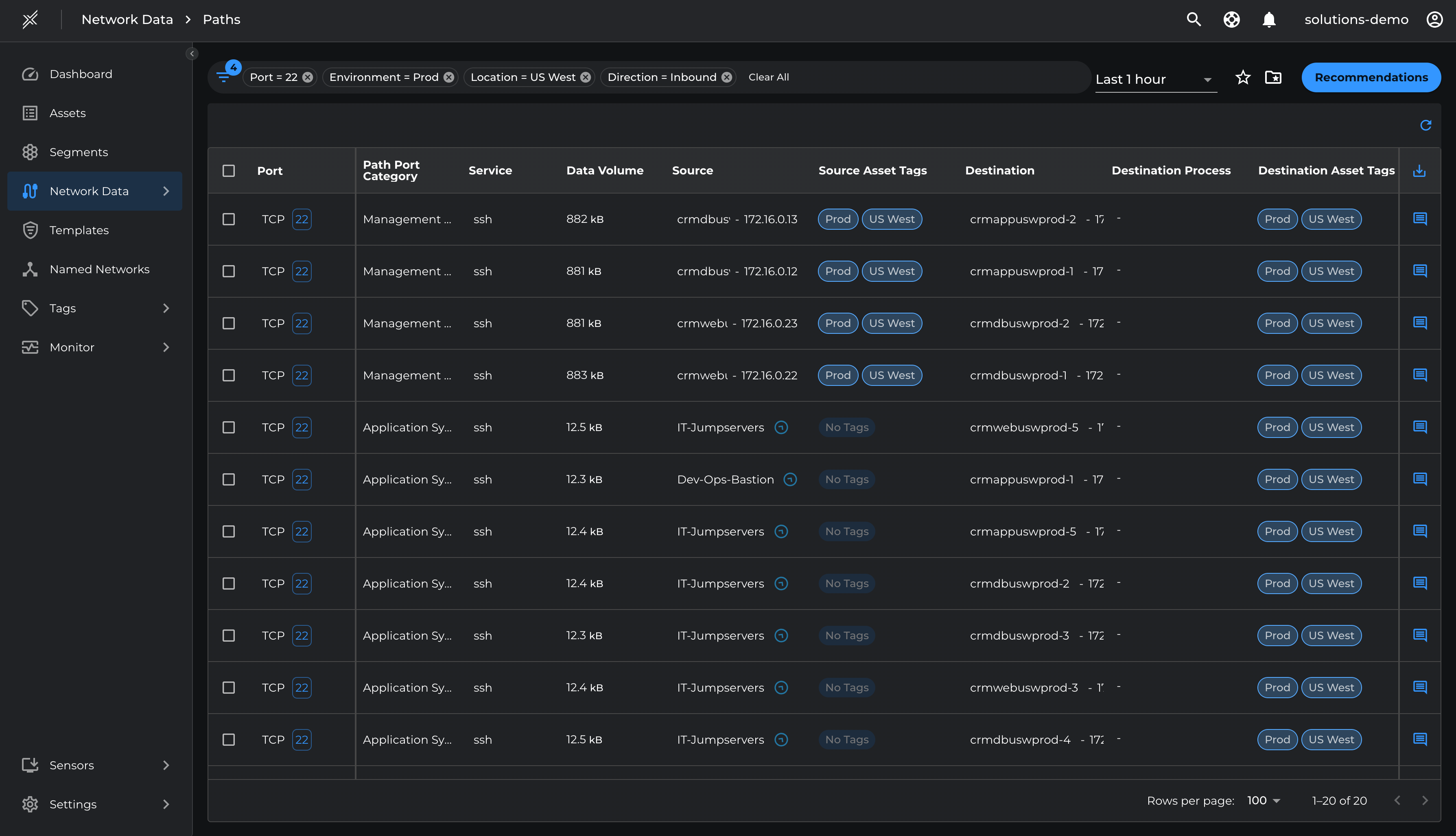 Management-Template-01