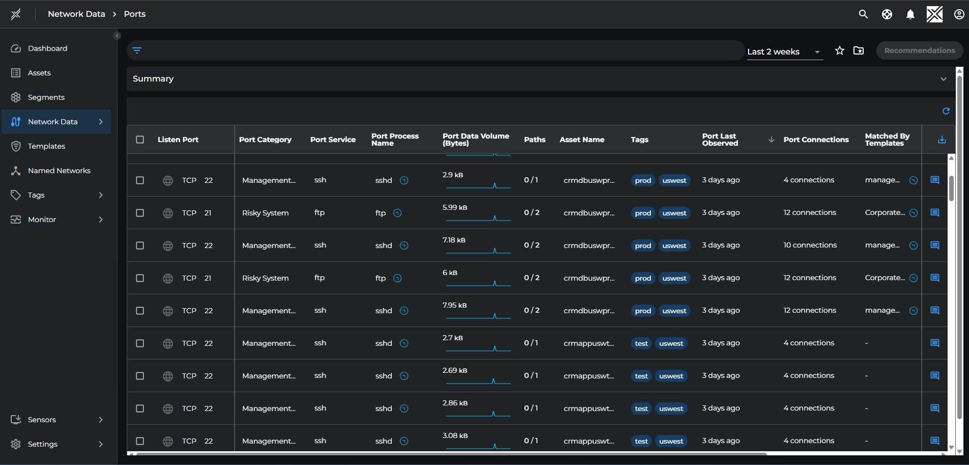 Ports Page screenshot
