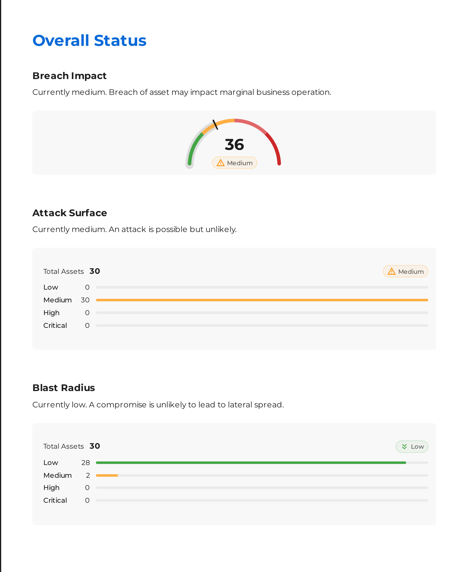 report-outbound-enforced-01
