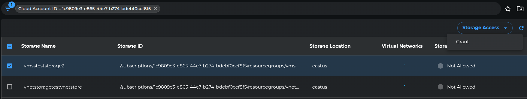 Grant Access dropdown