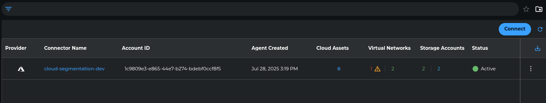 Cloud Connector dashboard